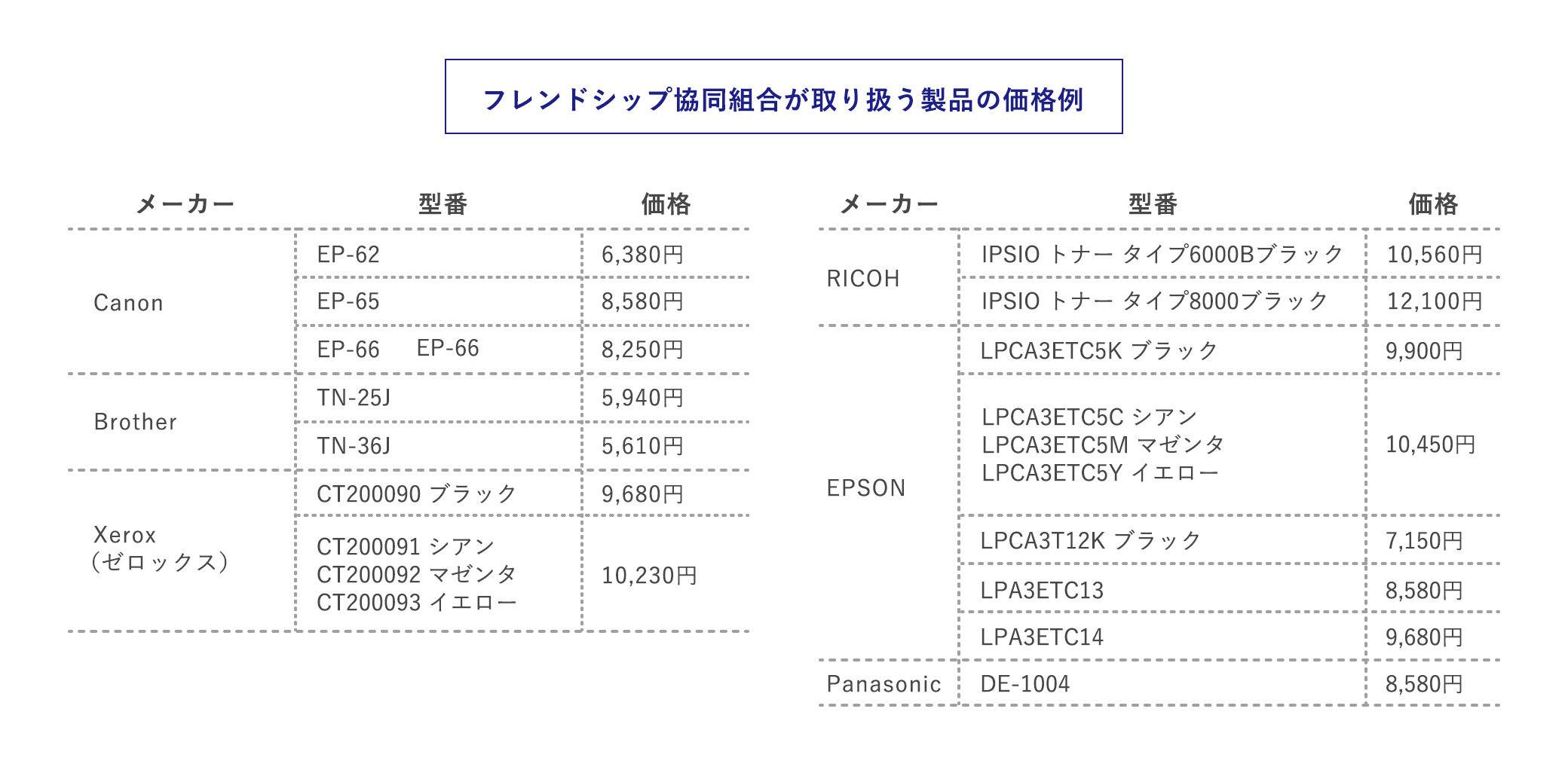 価格例